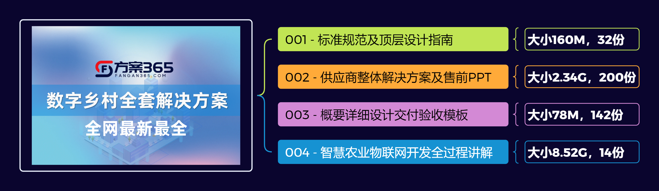 xm-数字乡村3.png